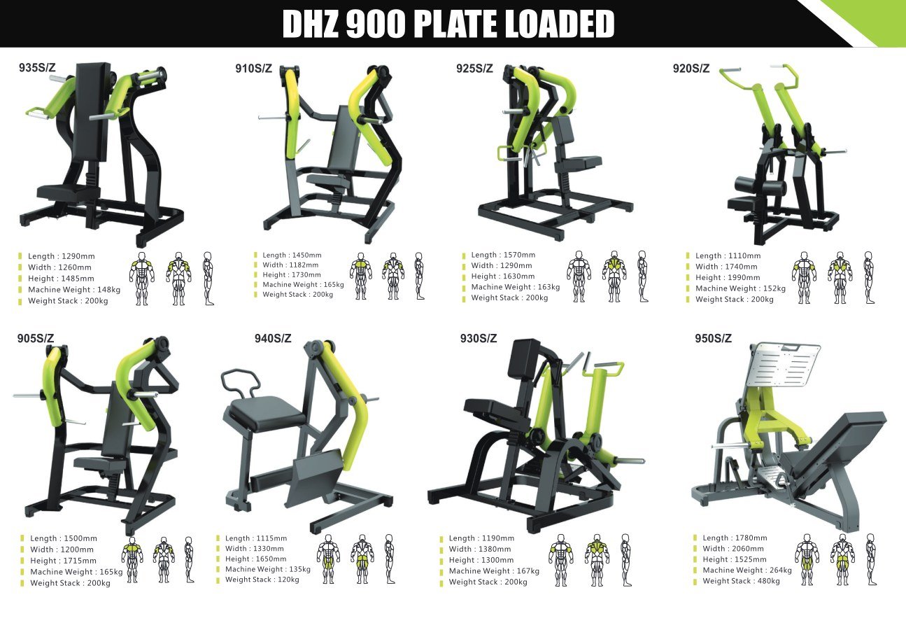 DHZ 900 plate loaded series from Avision April 2026 catalogue